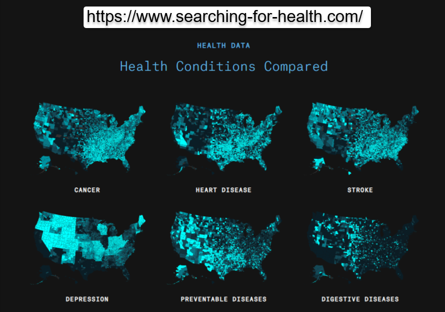 Health Conditions Compared via https://www.searching-for-health.com/