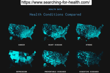 Health Conditions Compared via https://www.searching-for-health.com/